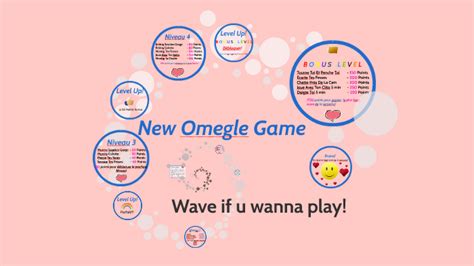 omegle game rules|omegle game templates.